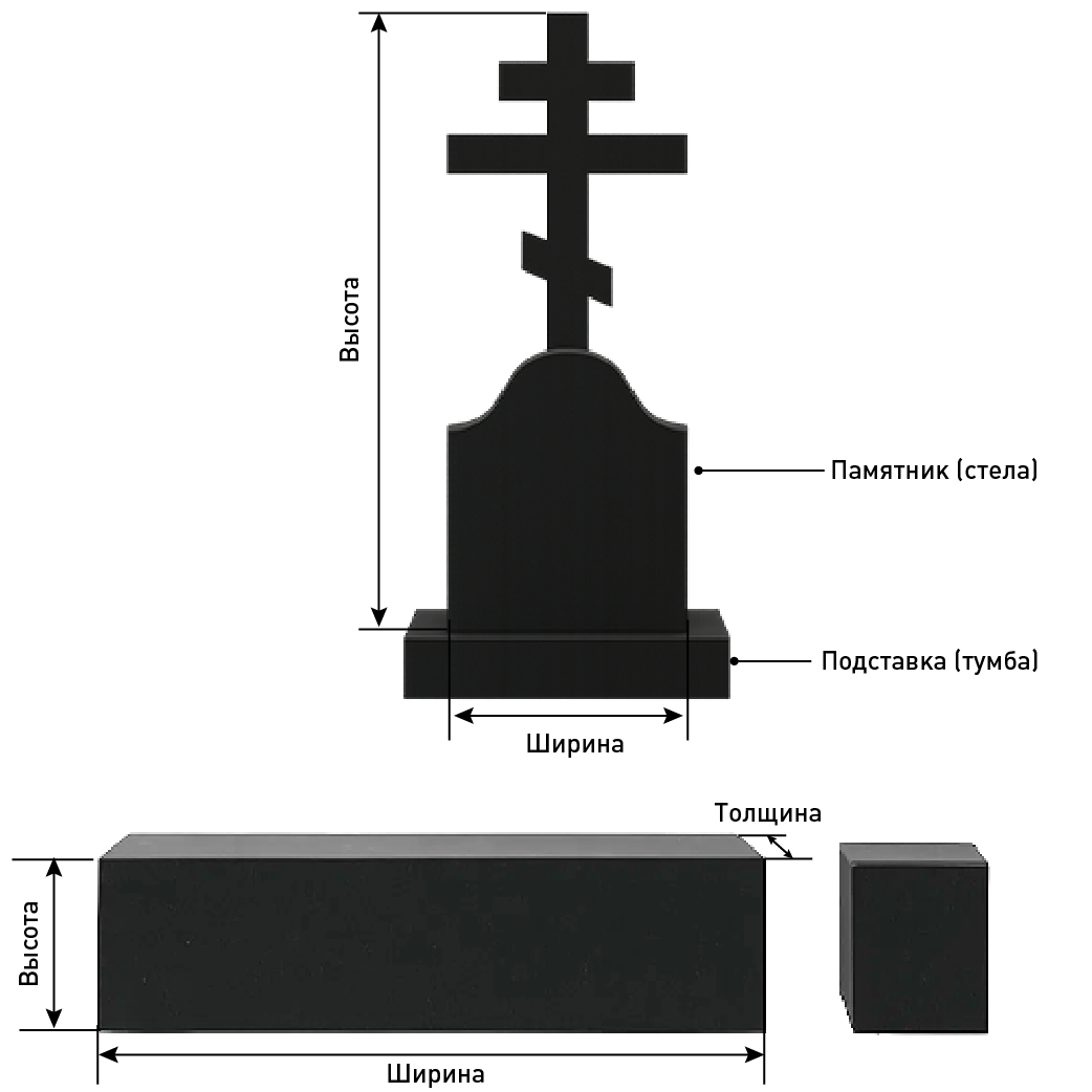 Подставка (тумба) под памятник крест П-4